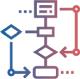 Gsoft Manufacturing Multi Process Management