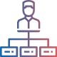 Jsoft Retail Schema Management