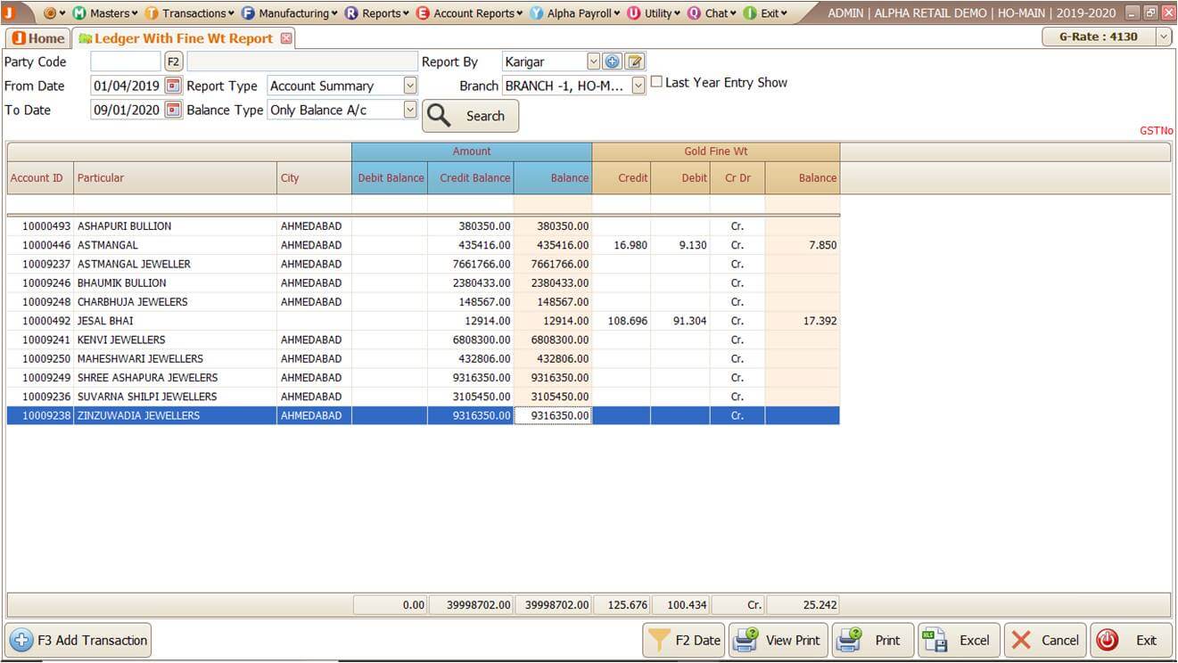 Ledger Fine Summary