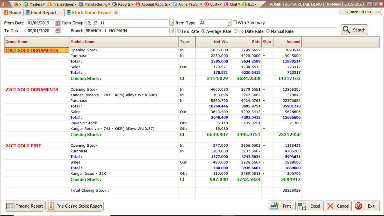 Stock Valuation